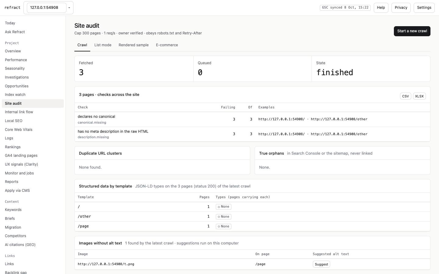 Site audit